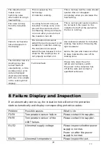 Preview for 62 page of EAS Electric EMIH900FL Instruction Manual