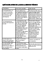 Preview for 24 page of EAS Electric EMR1092DS2 Instruction Manual