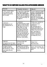 Preview for 51 page of EAS Electric EMR1092DS2 Instruction Manual