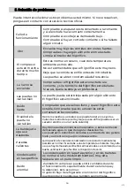 Preview for 19 page of EAS Electric EMR185EW Instruction Manual