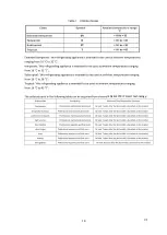 Preview for 31 page of EAS Electric EMR185SW1 User Manual