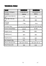 Предварительный просмотр 39 страницы EAS Electric EMR373AB1 Instruction Manual