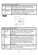 Предварительный просмотр 49 страницы EAS Electric EMR373AB1 Instruction Manual