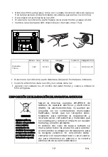 Preview for 12 page of EAS Electric EMRH604X Instruction Manual