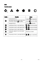 Preview for 10 page of EAS Electric EMRH608VRT-N Instruction Manual