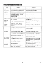 Preview for 13 page of EAS Electric EMRH608VRT-N Instruction Manual