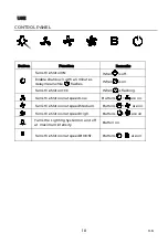 Предварительный просмотр 24 страницы EAS Electric EMRH608VRT-N Instruction Manual