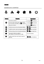 Preview for 38 page of EAS Electric EMRH608VRT-N Instruction Manual