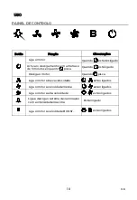 Предварительный просмотр 52 страницы EAS Electric EMRH608VRT-N Instruction Manual