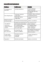 Preview for 10 page of EAS Electric EMRH653RN Instruction Manual