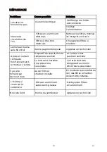 Preview for 32 page of EAS Electric EMRH653RN Instruction Manual