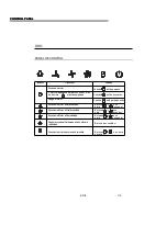 Предварительный просмотр 8 страницы EAS Electric EMRH908VRT-W Manual