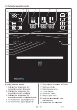 Предварительный просмотр 15 страницы EAS Electric EMS419VSX Instruction Manual