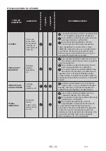 Предварительный просмотр 23 страницы EAS Electric EMS419VSX Instruction Manual