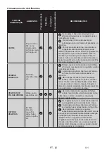 Предварительный просмотр 62 страницы EAS Electric EMS419VSX Instruction Manual