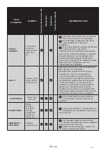 Предварительный просмотр 175 страницы EAS Electric EMS419VSX Instruction Manual