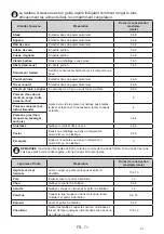 Предварительный просмотр 183 страницы EAS Electric EMS419VSX Instruction Manual