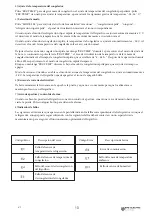 Предварительный просмотр 12 страницы EAS Electric EMSF180AX Manual