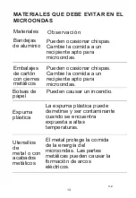 Предварительный просмотр 14 страницы EAS Electric EMSG20L Instruction Manual