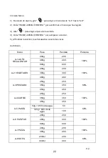 Предварительный просмотр 23 страницы EAS Electric EMSG20L Instruction Manual