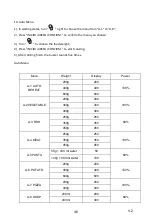 Предварительный просмотр 47 страницы EAS Electric EMSG20L Instruction Manual