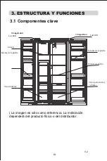 Предварительный просмотр 21 страницы EAS Electric EMSS178AW Instruction Manual