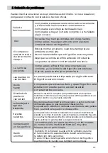 Preview for 18 page of EAS Electric EMSS178EW Instruction Manual