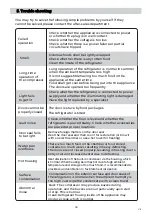 Preview for 37 page of EAS Electric EMSS178EW Instruction Manual