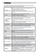 Preview for 56 page of EAS Electric EMSS178EW Instruction Manual