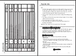 Preview for 14 page of EAS Electric EMTD7EC Manual