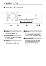 Preview for 72 page of EAS Electric EMTD81B Instruction Manual