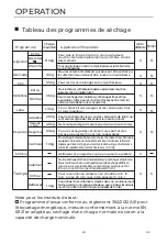 Preview for 76 page of EAS Electric EMTD81B Instruction Manual