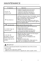 Preview for 82 page of EAS Electric EMTD81B Instruction Manual