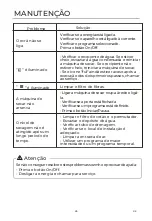 Preview for 110 page of EAS Electric EMTD81B Instruction Manual