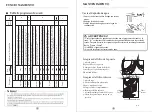 Preview for 10 page of EAS Electric EMTD81P Manual