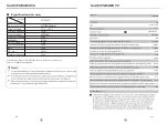 Preview for 12 page of EAS Electric EMTD81P Manual