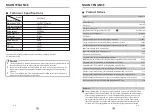 Предварительный просмотр 24 страницы EAS Electric EMTD81P Manual