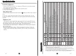 Preview for 19 page of EAS Electric EMTD8HP Manual