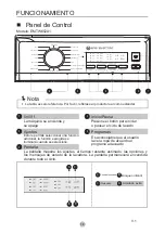 Preview for 15 page of EAS Electric EMTW652A1 Abridged User Manual