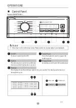 Preview for 46 page of EAS Electric EMTW652A1 Abridged User Manual