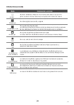 Предварительный просмотр 46 страницы EAS Electric EMV651VX Instruction Manual