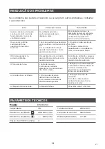 Предварительный просмотр 68 страницы EAS Electric EMV651VX Instruction Manual