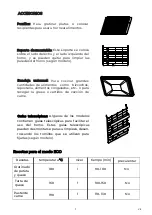 Preview for 9 page of EAS Electric EMV65VX Instruction Manual