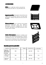 Preview for 33 page of EAS Electric EMV65VX Instruction Manual