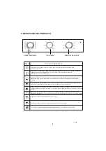 Preview for 8 page of EAS Electric EMV65VX User Manual