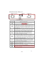 Предварительный просмотр 7 страницы EAS Electric EMV70DGW User Manual