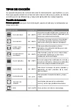 Предварительный просмотр 10 страницы EAS Electric EMV72VAP Instruction Manual