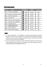 Предварительный просмотр 47 страницы EAS Electric EMV72VAP Instruction Manual