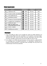 Предварительный просмотр 81 страницы EAS Electric EMV72VAP Instruction Manual