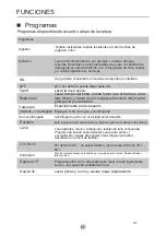 Preview for 23 page of EAS Electric EMW1055GW User Manual